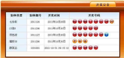 3d开奖号今晚3d开奖号3d开奖号,连续三期揭晓，悬念揭晓！”