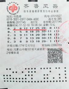 今曰双色球幸运选号,揭秘今日幸运号码组合