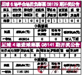 幸运鑫排三19168,揭秘中奖密码，探寻幸运之旅