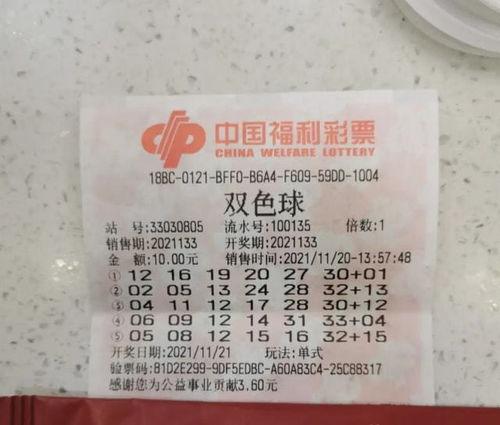 搜索 双色球开奖结果.,喜中大奖！