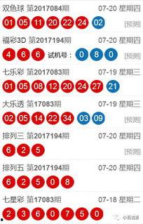 福彩3d推福彩3d推荐,揭秘中奖秘诀，助您轻松赢取大奖