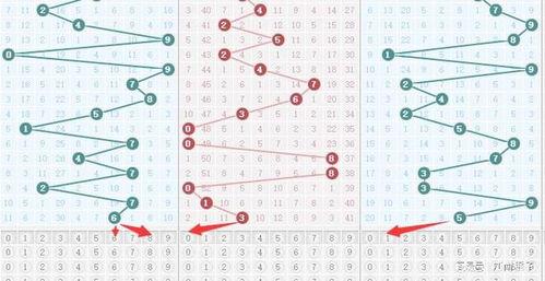 3d字谜图走势图,探寻数字与文字的神秘联系