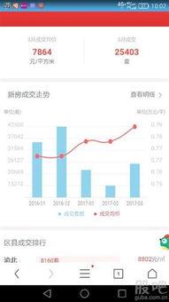重庆实时走势图老走图,经济活力与城市发展的脉动
