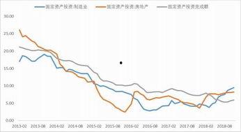 三d走势图分布图,揭示市场动态与趋势走向