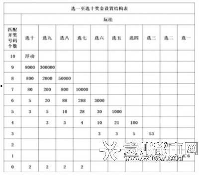 第144期开奖结果,惊喜连连，大奖花落谁家？”