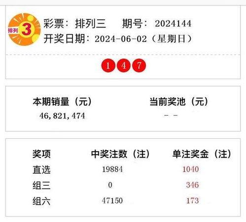 第144期开奖结果,惊喜连连，大奖花落谁家？”