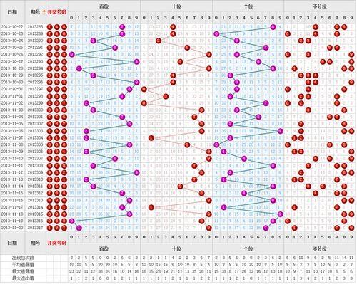 3D谜图走势图,探索立体空间中的奥秘与规律