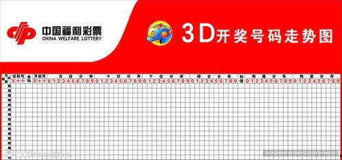 3D谜图走势图,探索立体空间中的奥秘与规律