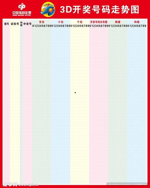 3D谜图走势图,探索立体空间中的奥秘与规律