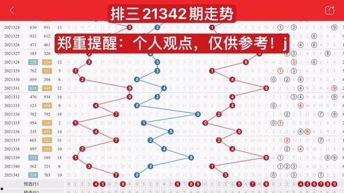 3d和值走势图排三和值走势图,揭示数字规律，助力精准投注