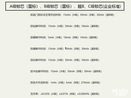 3d和值走势图排三和值走势图,揭示数字规律，助力精准投注