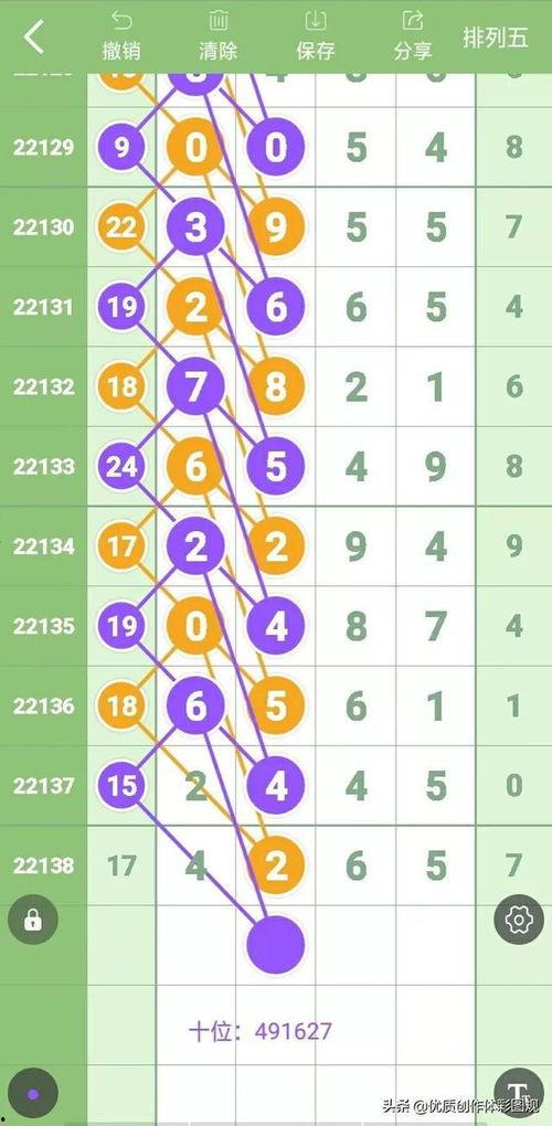 排列5走势图专业连线