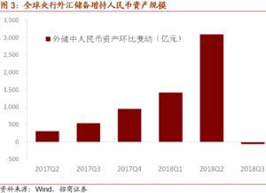 排列5走势图专业连线