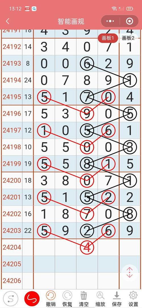 排列五走势图综合图,揭秘数字规律，探寻中奖奥秘
