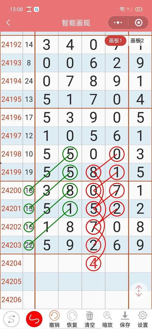 排列五走势图综合图,揭秘数字规律，探寻中奖奥秘