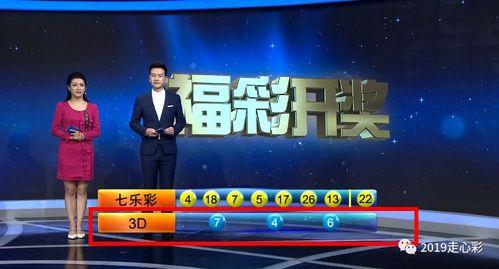 今晚上3d开奖3d,精彩瞬间回顾