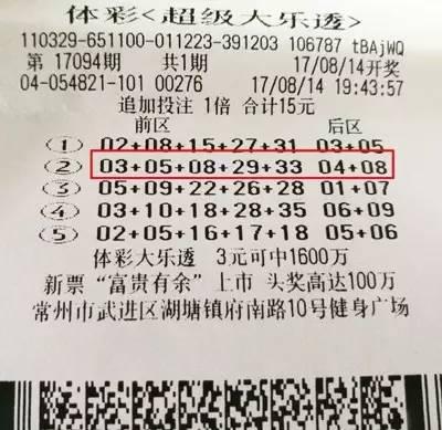 大乐透十四号开奖的,惊喜连连，大奖花落谁家？