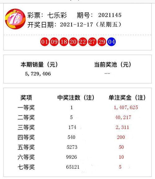 台湾福乐彩开奖结果,惊喜连连，幸运花落谁家？”