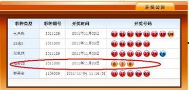 3d福彩3d中奖号码,揭秘幸运之选