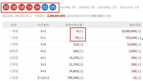 全国大乐透开奖最新结果,幸运号码出炉，大奖花落谁家？”