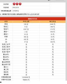 福彩26开奖结果查询,惊喜连连，大奖花落谁家？