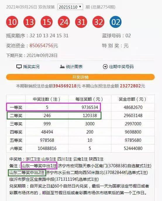 福彩26开奖结果查询,惊喜连连，大奖花落谁家？