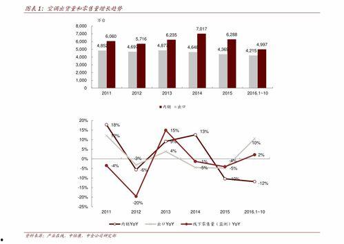 3b走势图历史走势3年走势,3b走势图历史走势深度回顾