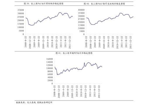 3b走势图历史走势3年走势,3b走势图历史走势深度回顾