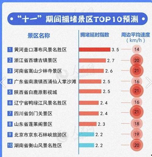 双色球幸运之门走势图图,揭秘中奖密码