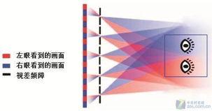 3d彩报d,揭秘三维视觉艺术的新篇章