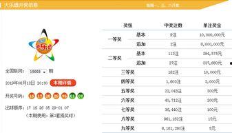 大乐透开奖号码频次统计,热门号码与冷门号码的博弈