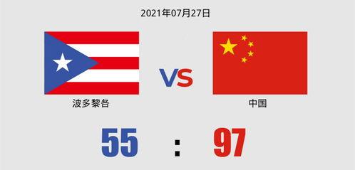 篮球比分数字,数字背后的精彩对决
