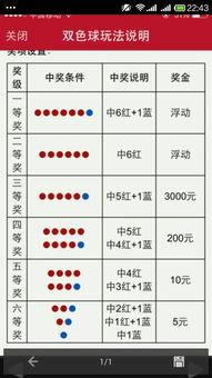 今天双色球幸运号码,今日彩民喜提大奖！”