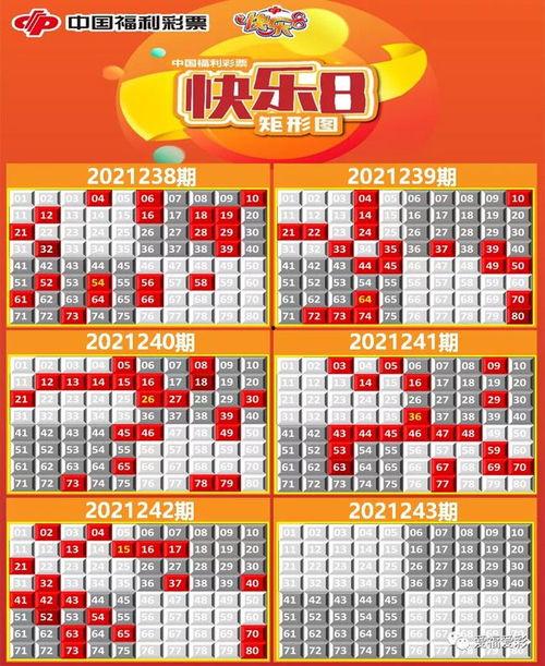 快8开奖结果今天,今日幸运号码大放异彩！”