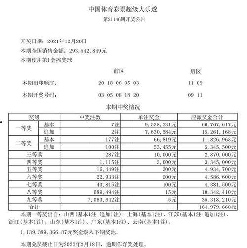 大乐透146期开奖号码,惊喜连连，幸运儿诞生