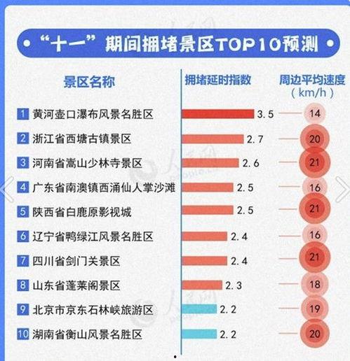 幸运之门图表,图表揭示成功秘诀