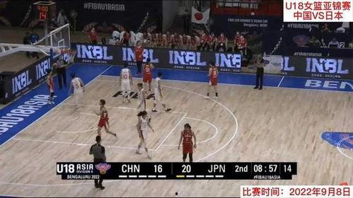 篮球比分u18,比分揭晓！”
