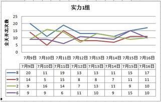 幸运赛车组号过滤,揭秘精准投注之道